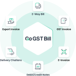 Go GST Bill Logo With Features