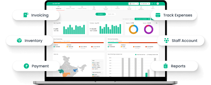 Go GST Bill Features GST Billing Software Features