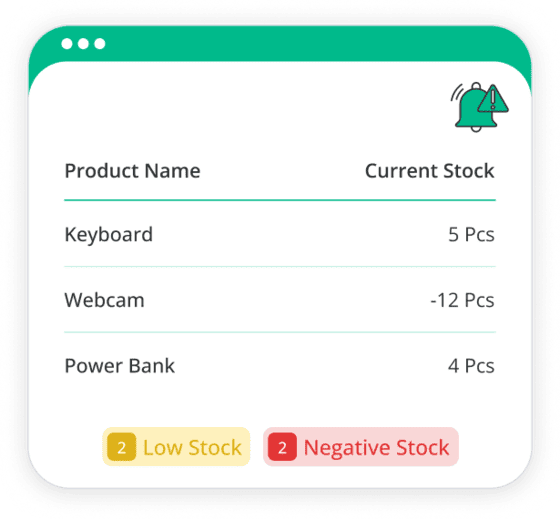 Low Stock & Negative Stock Alert
