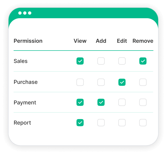 Role-Based Permissions